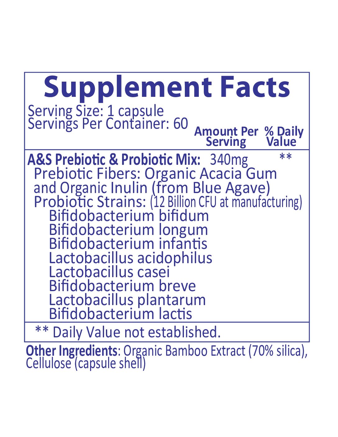 Flora Grow Supplemental Facts Panel 2024