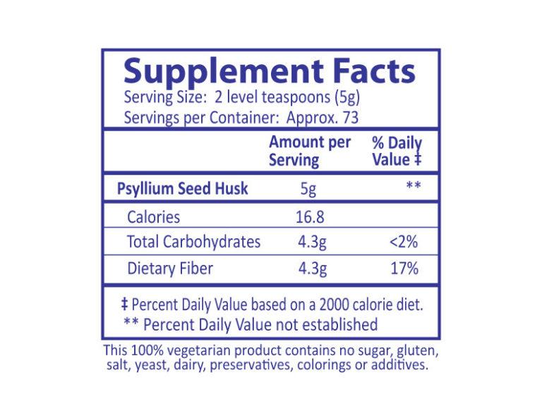 Psyllium-Supplement-Facts-panel-11-1-2017__21536