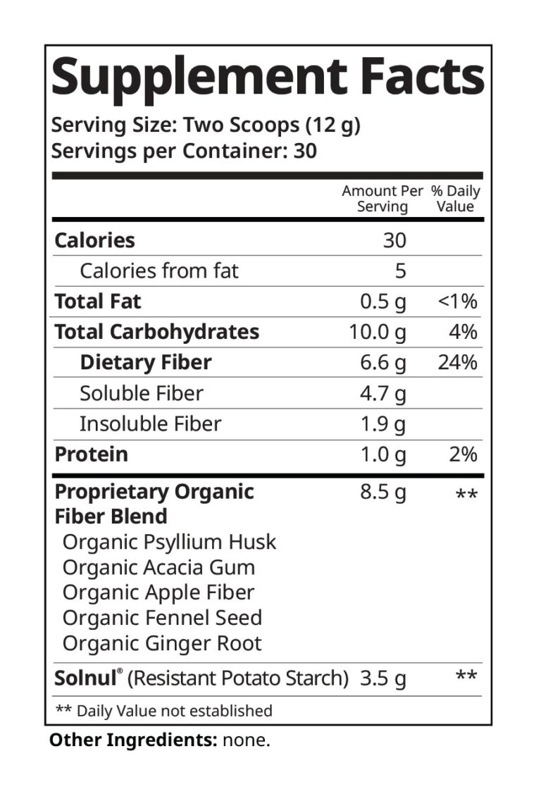 Gourmet Psyllium Facts Sheet