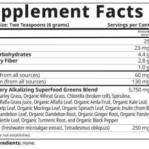 Alkalizer Supplement Facts Alkalizer Supplement Facts